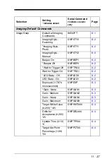 Preview for 263 page of Honeywell 1900GSR-2 User Manual