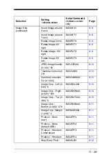 Preview for 265 page of Honeywell 1900GSR-2 User Manual