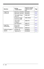 Preview for 266 page of Honeywell 1900GSR-2 User Manual