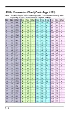 Preview for 288 page of Honeywell 1900GSR-2 User Manual