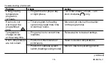 Preview for 15 page of Honeywell 191108AJ User Manual