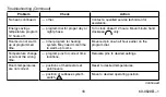 Preview for 16 page of Honeywell 19908AJ Owner'S Manual