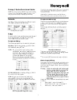 Preview for 1 page of Honeywell 2-44+ Quick Start Manual