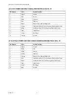 Preview for 8 page of Honeywell 201-528-100-BK User Manual