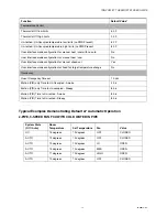 Preview for 13 page of Honeywell 201-528-100-BK User Manual