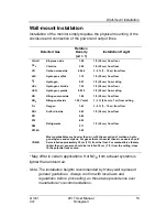 Preview for 15 page of Honeywell 201T User Manual