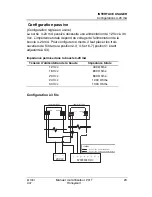 Preview for 57 page of Honeywell 201T User Manual