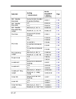 Preview for 238 page of Honeywell 2020 User Manual