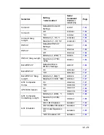 Preview for 239 page of Honeywell 2020 User Manual