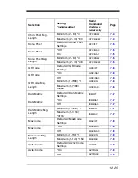 Preview for 241 page of Honeywell 2020 User Manual