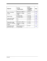 Preview for 242 page of Honeywell 2020 User Manual