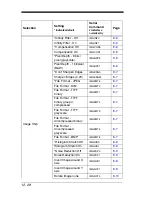 Preview for 244 page of Honeywell 2020 User Manual