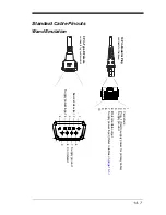 Preview for 253 page of Honeywell 2020 User Manual