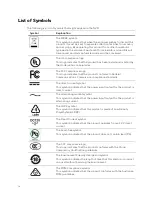 Preview for 6 page of Honeywell 2450Cm Series User Manual