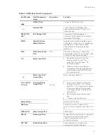 Preview for 21 page of Honeywell 2450Cm Series User Manual