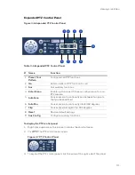 Preview for 45 page of Honeywell 2450Cm Series User Manual