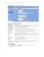 Preview for 230 page of Honeywell 2450Cm Series User Manual