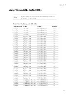 Preview for 265 page of Honeywell 2450Cm Series User Manual