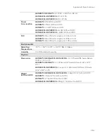 Preview for 275 page of Honeywell 2450Cm Series User Manual