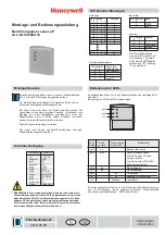 Preview for 1 page of Honeywell 26480.10 Mounting And Operating Instructions