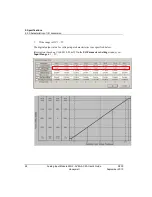 Preview for 28 page of Honeywell 2MLF-AC8A User Manual