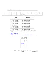 Preview for 100 page of Honeywell 2MLF-AC8A User Manual