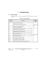 Preview for 129 page of Honeywell 2MLF-AC8A User Manual