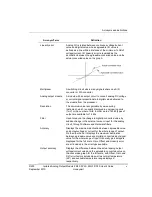 Preview for 5 page of Honeywell 2MLF-DC4S User Manual