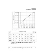 Предварительный просмотр 31 страницы Honeywell 2MLF-DC4S User Manual