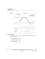 Предварительный просмотр 40 страницы Honeywell 2MLF-DC4S User Manual