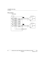 Предварительный просмотр 48 страницы Honeywell 2MLF-DC4S User Manual