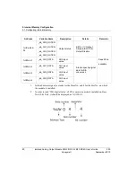 Предварительный просмотр 80 страницы Honeywell 2MLF-DC4S User Manual