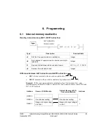 Предварительный просмотр 93 страницы Honeywell 2MLF-DC4S User Manual