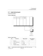 Предварительный просмотр 99 страницы Honeywell 2MLF-DC4S User Manual