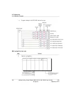 Предварительный просмотр 102 страницы Honeywell 2MLF-DC4S User Manual