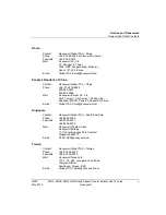 Preview for 5 page of Honeywell 2MLF-HD2A User Manual