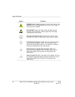 Preview for 8 page of Honeywell 2MLF-HD2A User Manual