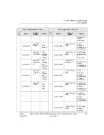 Preview for 87 page of Honeywell 2MLF-HD2A User Manual