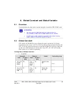 Preview for 89 page of Honeywell 2MLF-HD2A User Manual