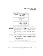 Preview for 93 page of Honeywell 2MLF-HD2A User Manual