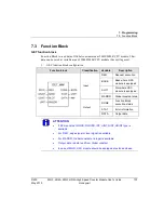 Preview for 107 page of Honeywell 2MLF-HD2A User Manual