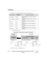 Preview for 108 page of Honeywell 2MLF-HD2A User Manual