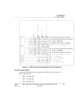 Preview for 115 page of Honeywell 2MLF-HD2A User Manual