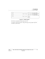 Preview for 117 page of Honeywell 2MLF-HD2A User Manual