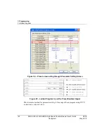 Preview for 120 page of Honeywell 2MLF-HD2A User Manual