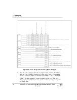 Preview for 130 page of Honeywell 2MLF-HD2A User Manual