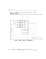 Preview for 132 page of Honeywell 2MLF-HD2A User Manual