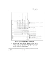 Preview for 135 page of Honeywell 2MLF-HD2A User Manual