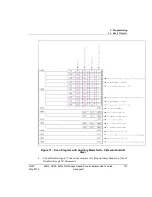 Preview for 137 page of Honeywell 2MLF-HD2A User Manual