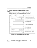 Preview for 141 page of Honeywell 2MLF-HD2A User Manual